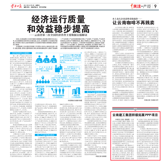 《云南日报》报道华体hui会体育积极拓展PPP项目