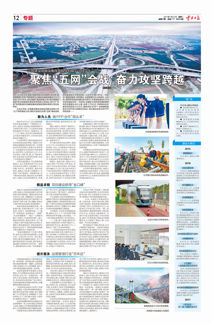 《云南日报》整版报道基投公司聚焦“五网”会战、奋力攻坚跨越